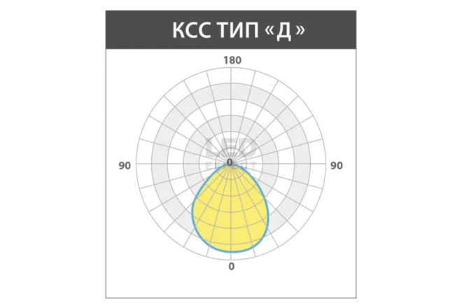 LE-СБУ-28-018-2894-67Х  в Москве 