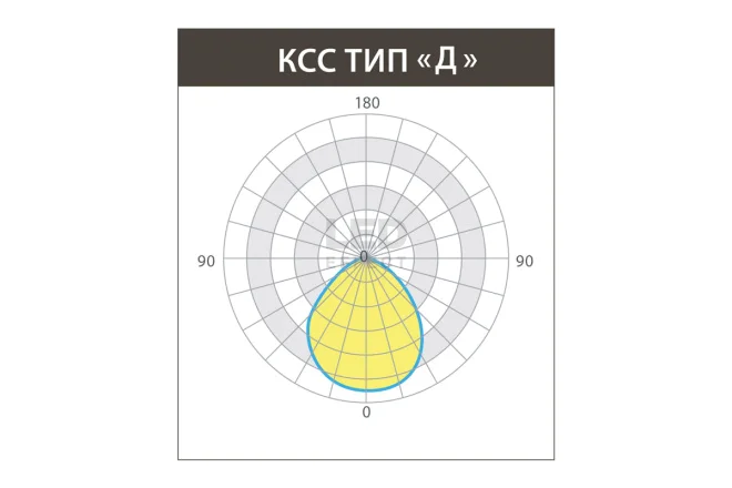 LE-СБУ-32-100-9799-67Д  в Москве 