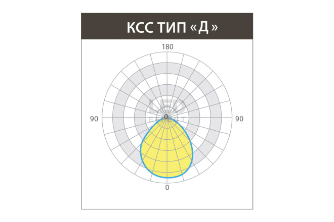 LE-СВО-02-050-0341-40Д  в Москве 