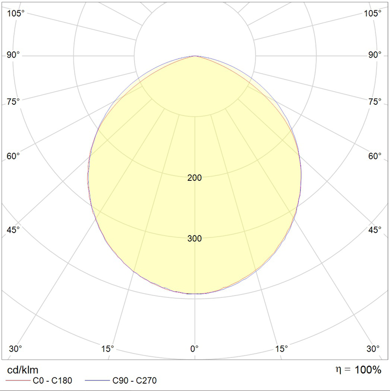 Светильник STYLE 3M EM 4000К встраив. СТ 1499000420 - 1499000420