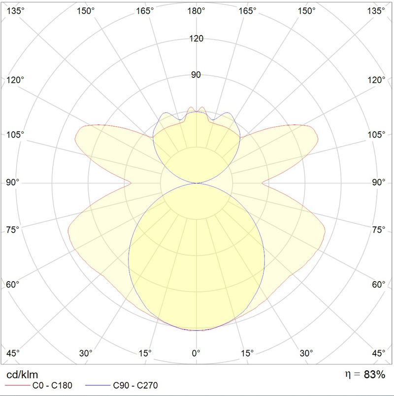 Светильник KRK.TP 236 HF производства Световые Технологии - 1071002060