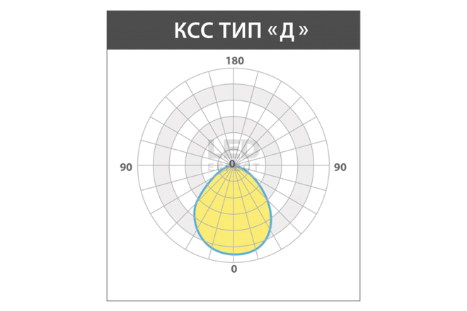 LE-СБУ-28-025-2897-67Т  в Москве 