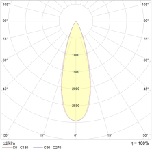 Светильник RUT 1 30 5000K производства Световые Технологии - 1499000260