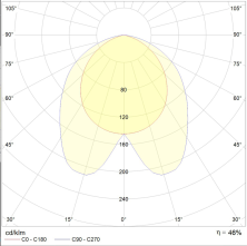 Светильник STEP 128 производства Световые Технологии - 1097000020