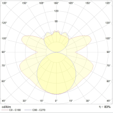 Светильник KRK.TP 236 HF производства Световые Технологии - 1071002060