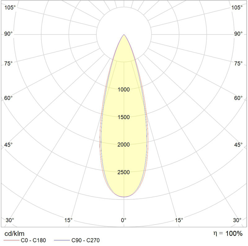 Светильник RUT 1 30 5000K производства Световые Технологии - 1499000260