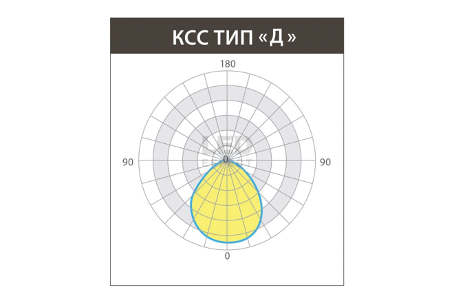 LE-СВО-03-053-7775-54Д  в Москве 