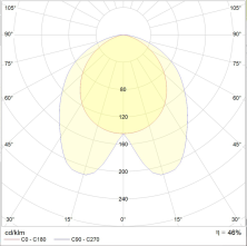 Светильник STEP 114 производства Световые Технологии - 1097000010