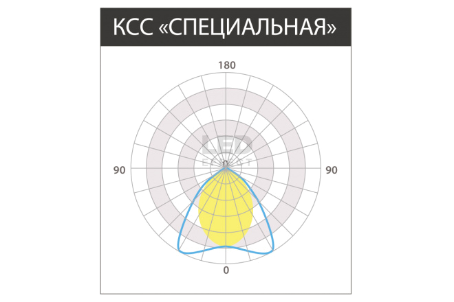 Стрела UGR 60  в Москве 