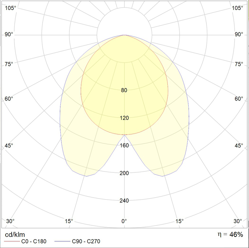 Светильник STEP 114 производства Световые Технологии - 1097000010