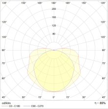 Светильник LNK 2x158 HF new производства Световые Технологии - 1295000260