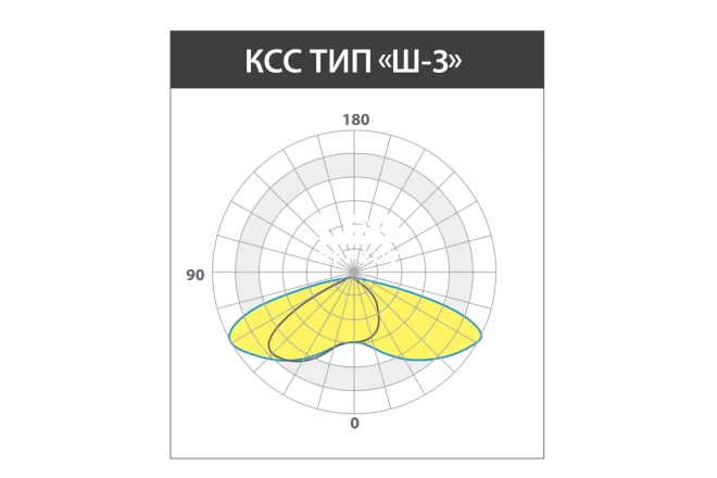 LE-СТУ-76-003-7967-65Д  в Москве 