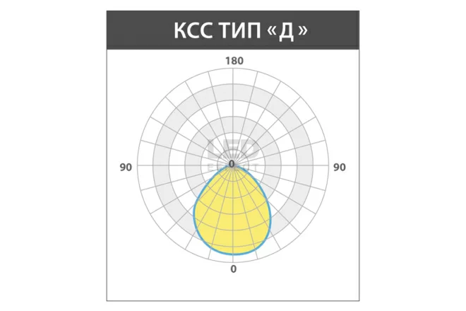 LE-СБУ-28-025-3331-67Т  в Москве 
