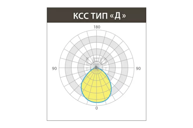 LE-СВО-03-040-7704-54Д  в Москве 